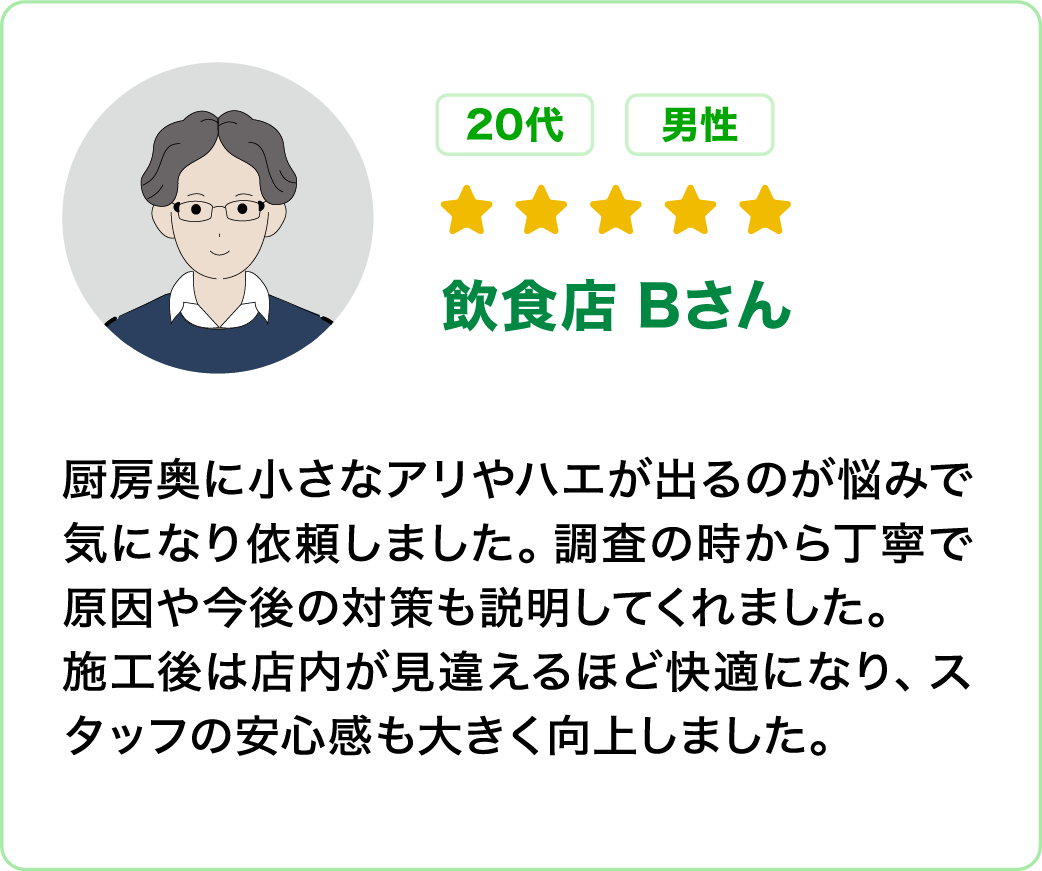 お客様の声 Bさん